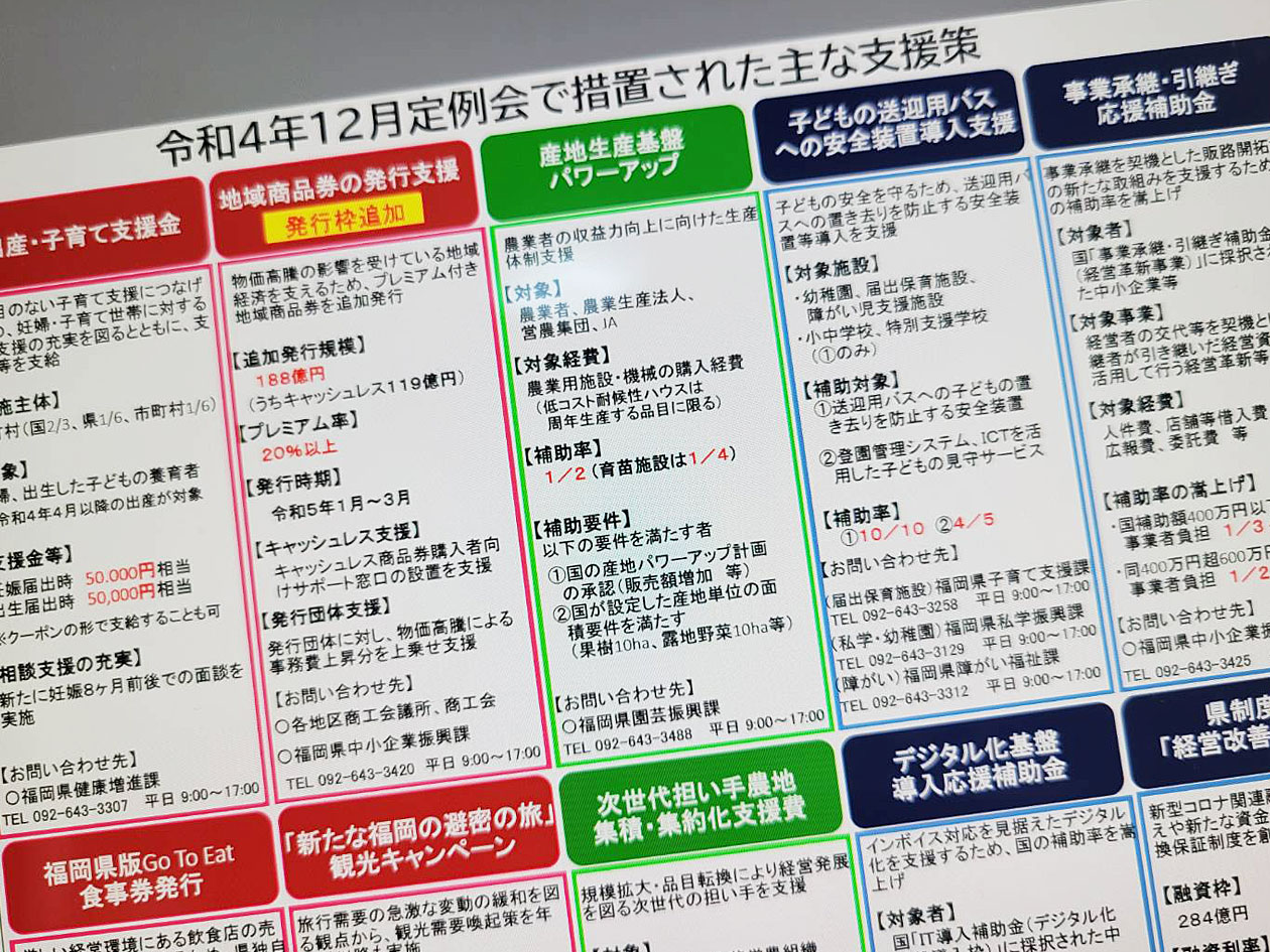 令和４年１２月定例会で措置された主な支援策